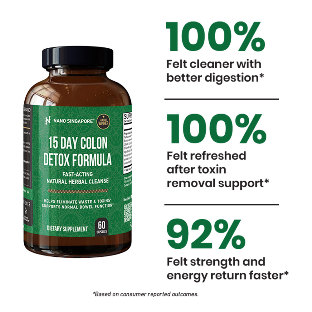 15 Day Colon Detox Formula - 60ct