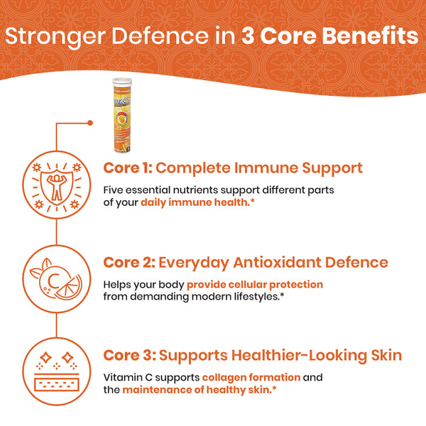 [Value Bundle] Vita C+ Immunity Extreme - 20ct