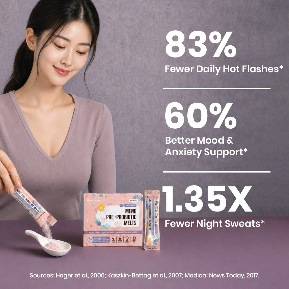 [1-FOR-1 DEALS] Meno Pre+Probiotic Melts - 60 Sachets