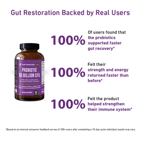 Probiotics 85B Formula - 60ct