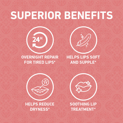 [1-FOR-1 DEALS] Panthenol Lip Sleeping Mask - 30g