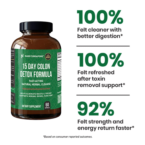 15 Day Colon Detox Formula - 60ct
