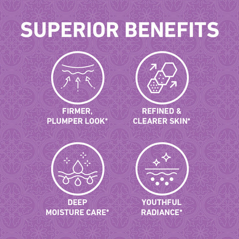 [1-FOR-1 DEALS] Bakuchiol Plumping Serum - 30ml