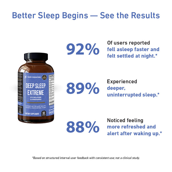 Deep Sleep Extreme - 60ct