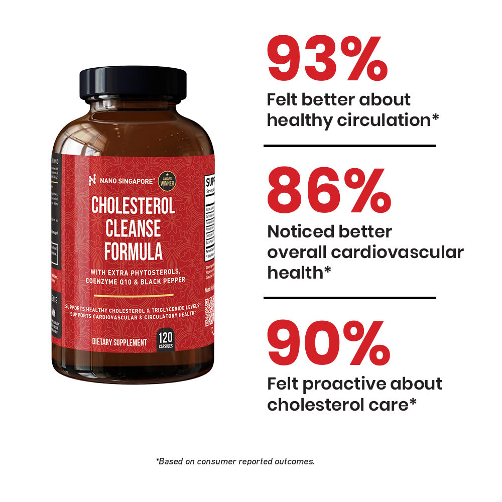 Cholesterol Cleanse Formula - 60ct