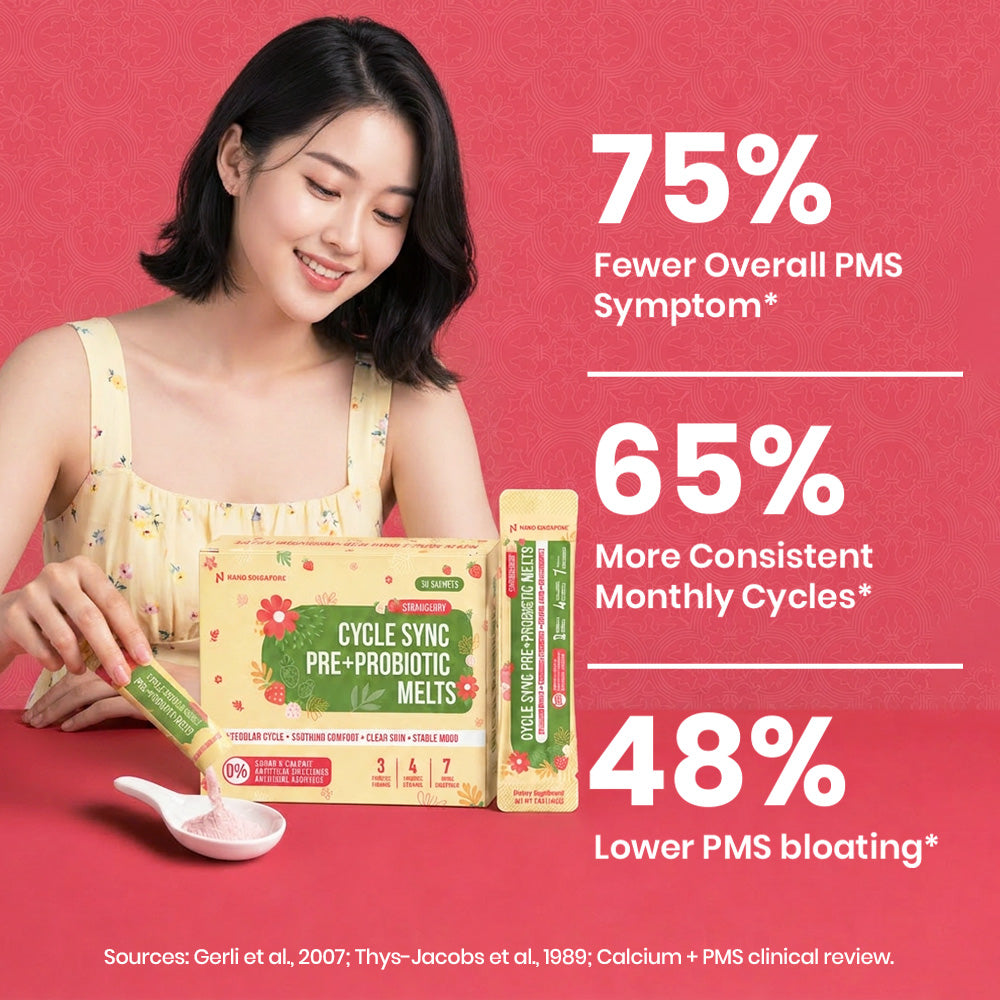 [1-FOR-1 DEALS] Cycle Sync Pre+Probiotic Melts - 60 Sachets