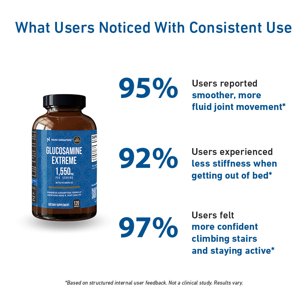 Glucosamine Extreme - 120ct