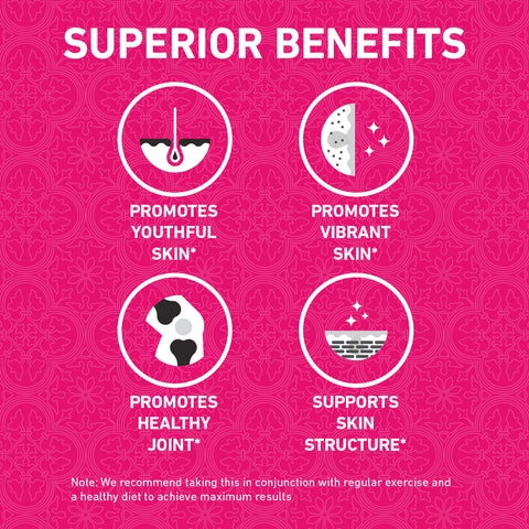 Nano Collagen Complex - 60ct