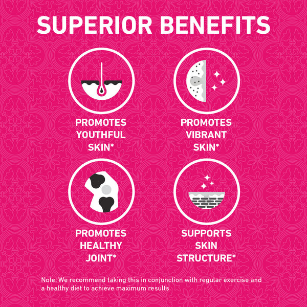 Nano Collagen Complex - 60ct