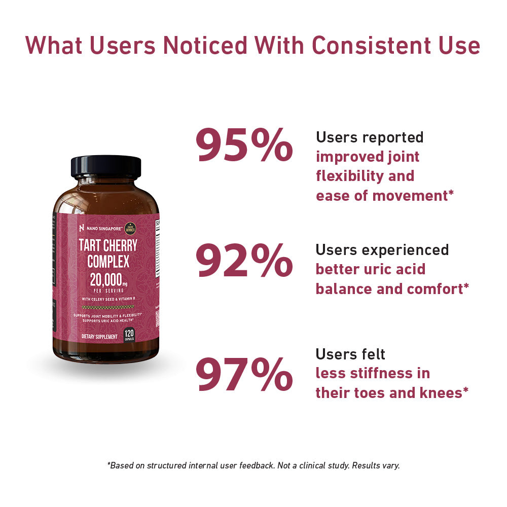 Tart Cherry Complex - 240ct
