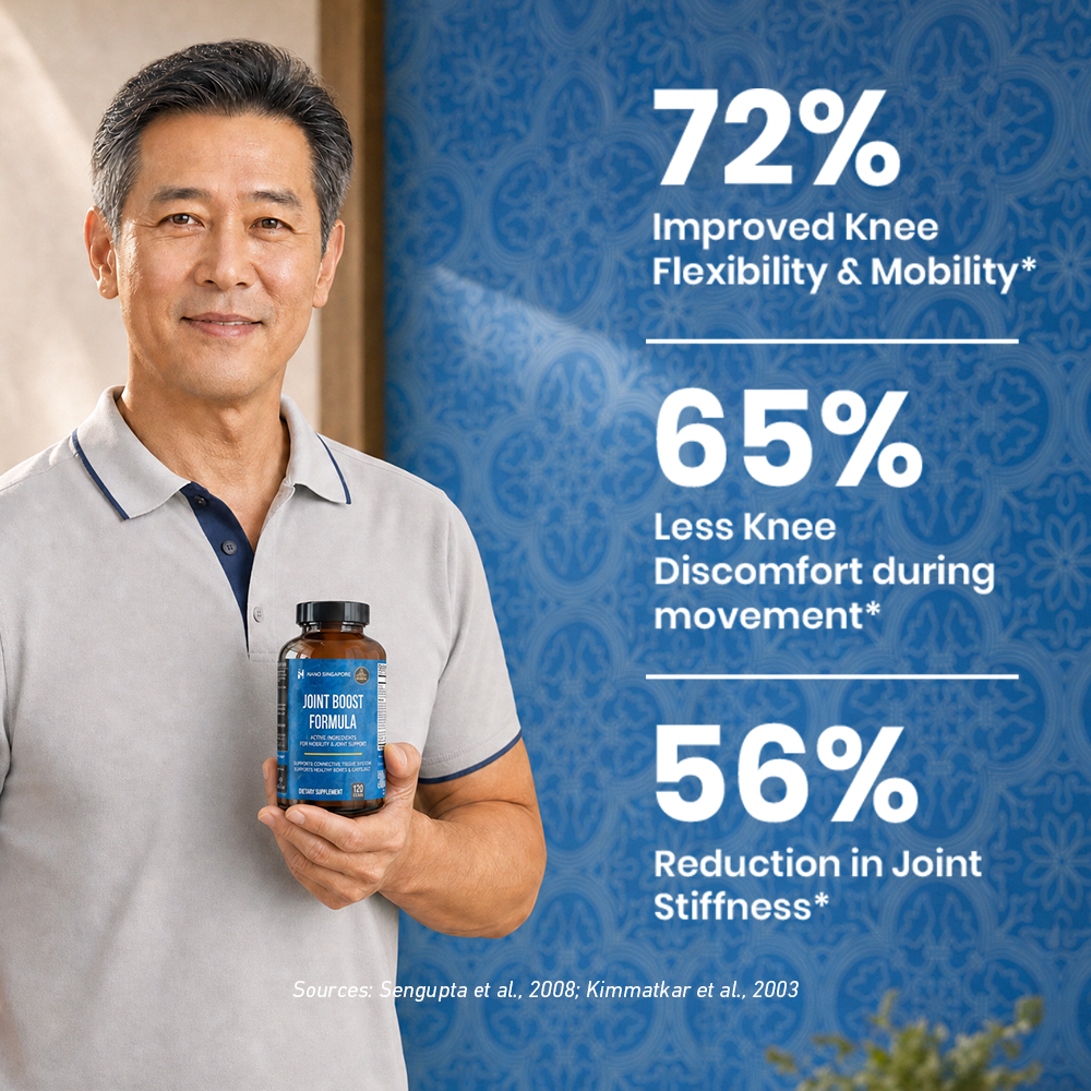 Joint Boost Formula - 120ct