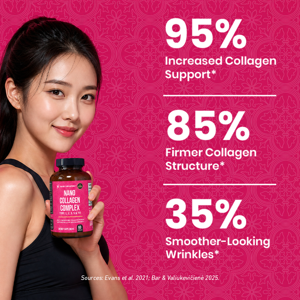 Nano Collagen Complex - 60ct