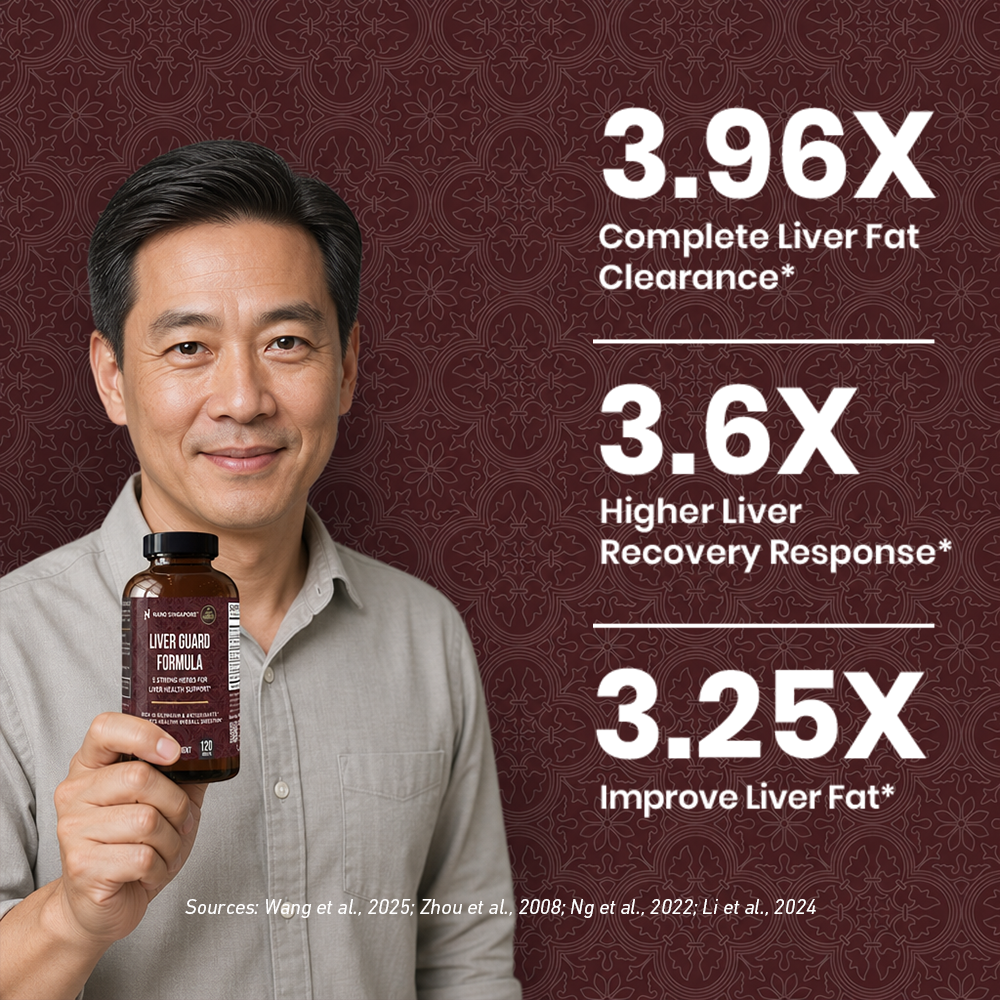Liver Guard Formula - 120ct