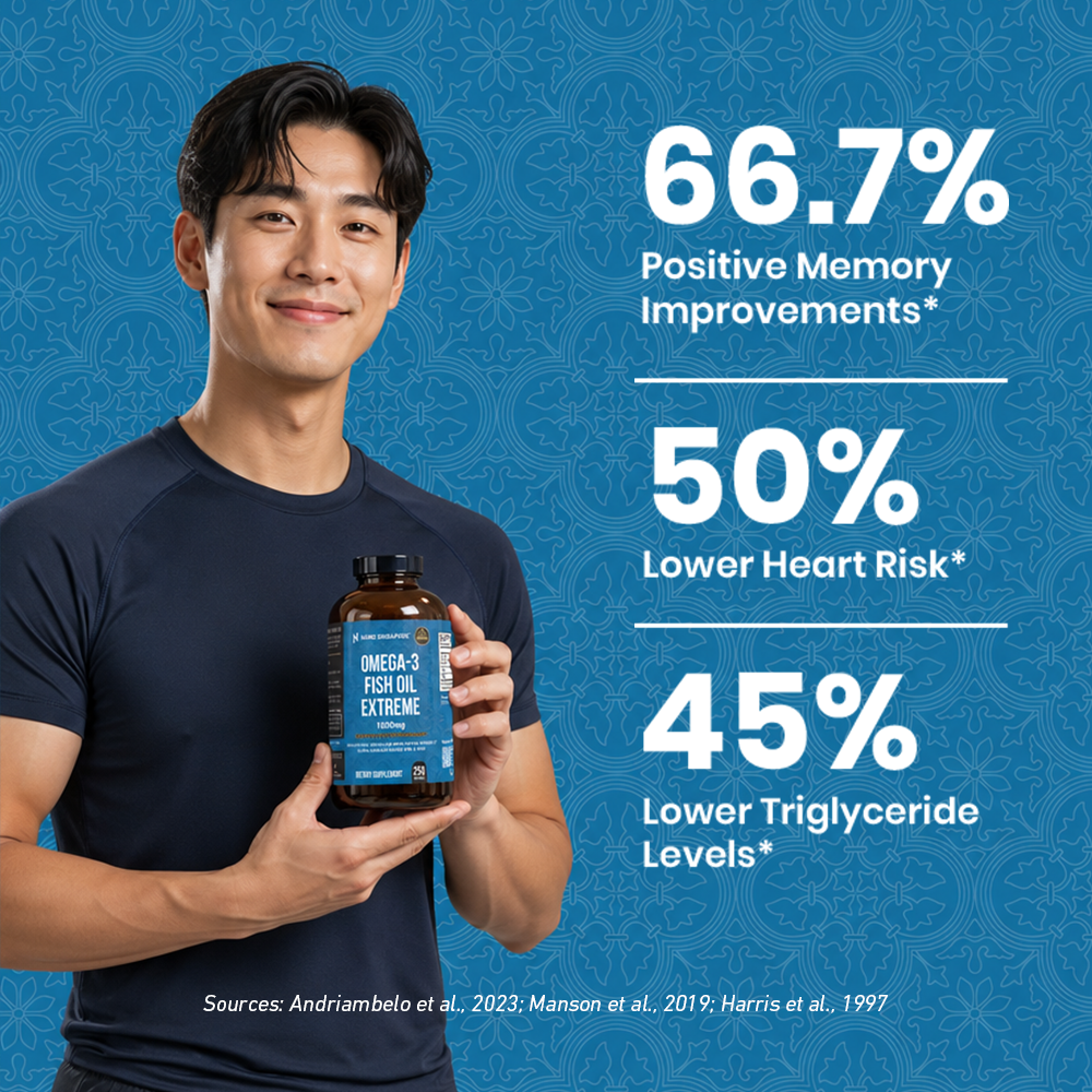 Omega-3 Fish Oil Extreme - 250ct