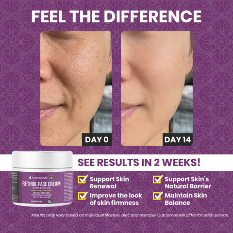 [1-FOR-1 DEALS] Retinol Face Cream - 50g