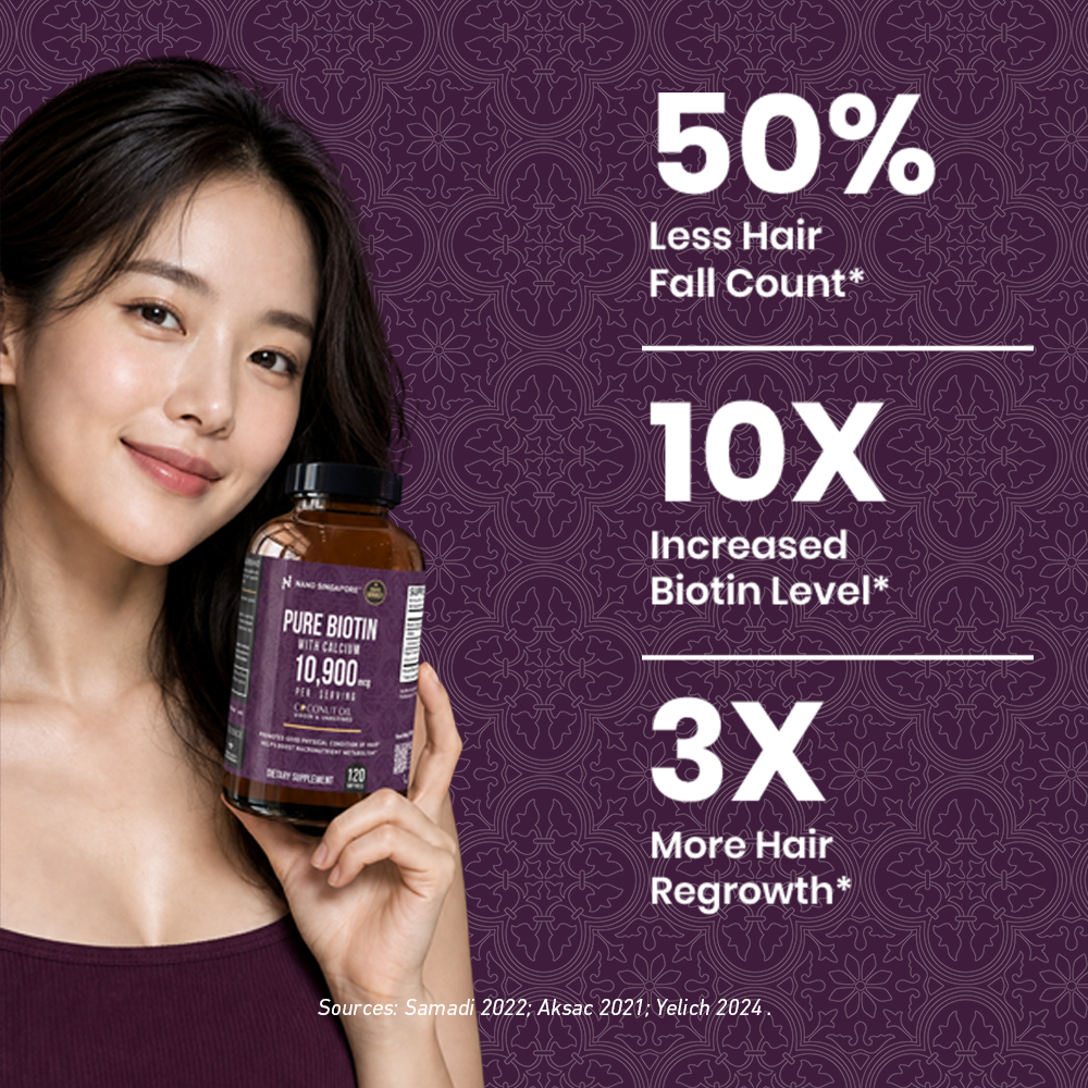 Pure Biotin with Calcium 10,900mcg - 120ct