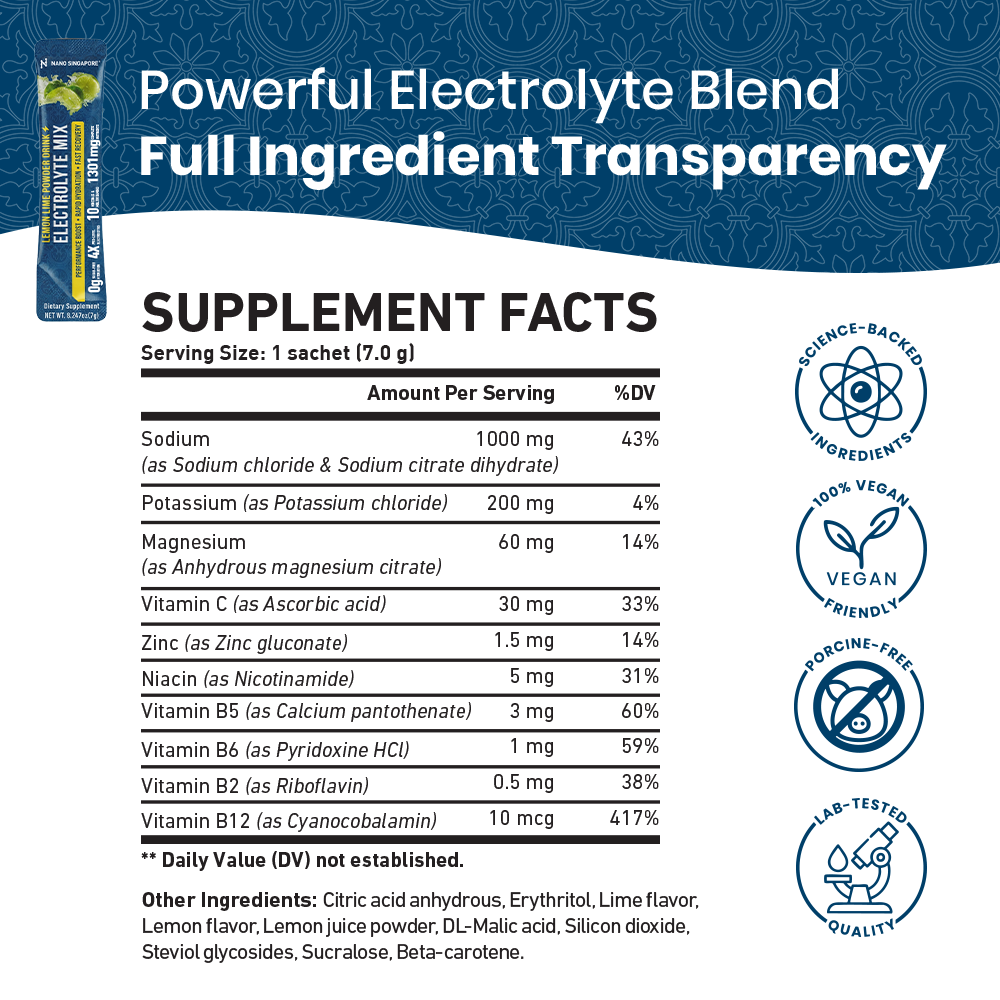 [1-FOR-1 DEALS] Electrolyte Mix - 20 Sachets