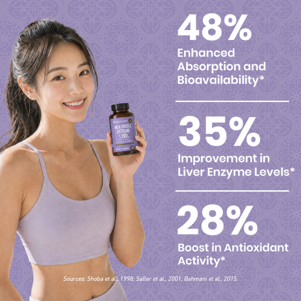 Milk Thistle Extreme - 120ct
