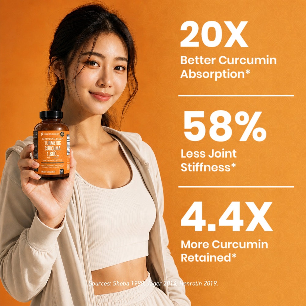Turmeric Curcuma 1,600mg - 120ct