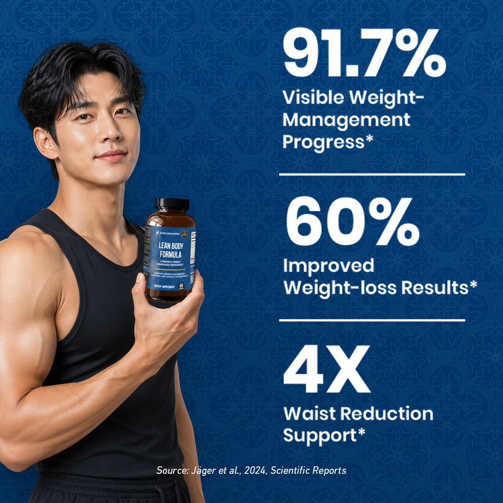 Lean Body Formula - 60ct