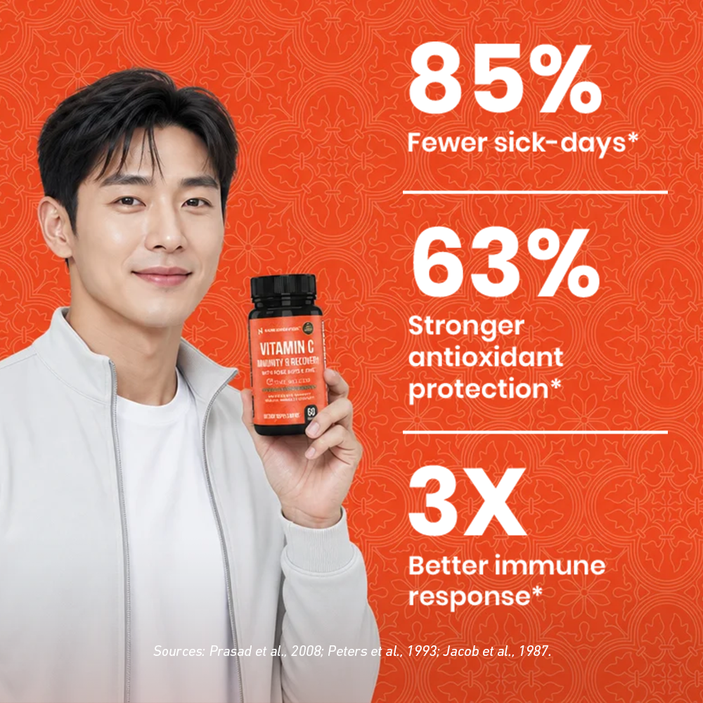 [Bundle of 2] Vitamin C Immunity & Recovery - 120ct