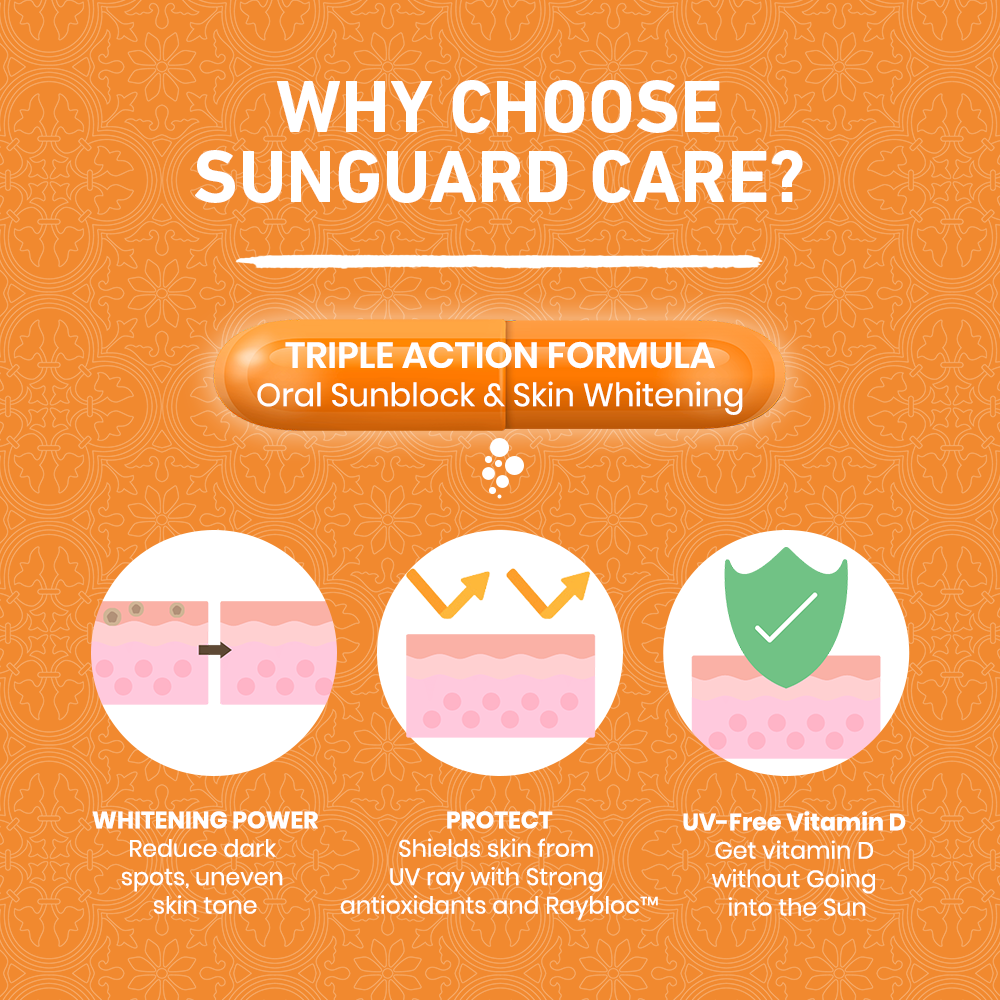 Sunguard Care - 30ct