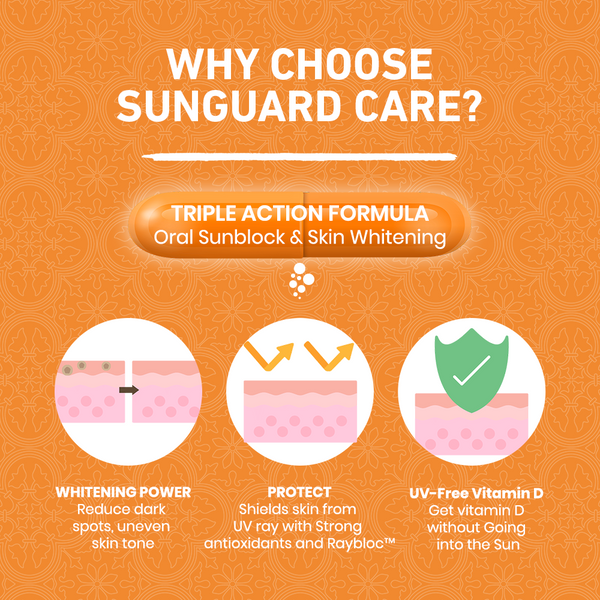Sunguard Care - 30ct