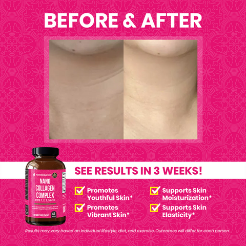 Nano Collagen Complex - 60ct