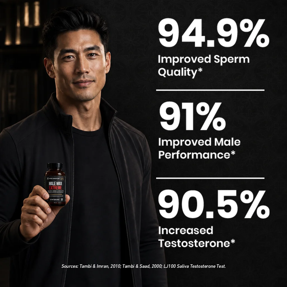 Male Max Extreme Tongkat Ali - 60ct