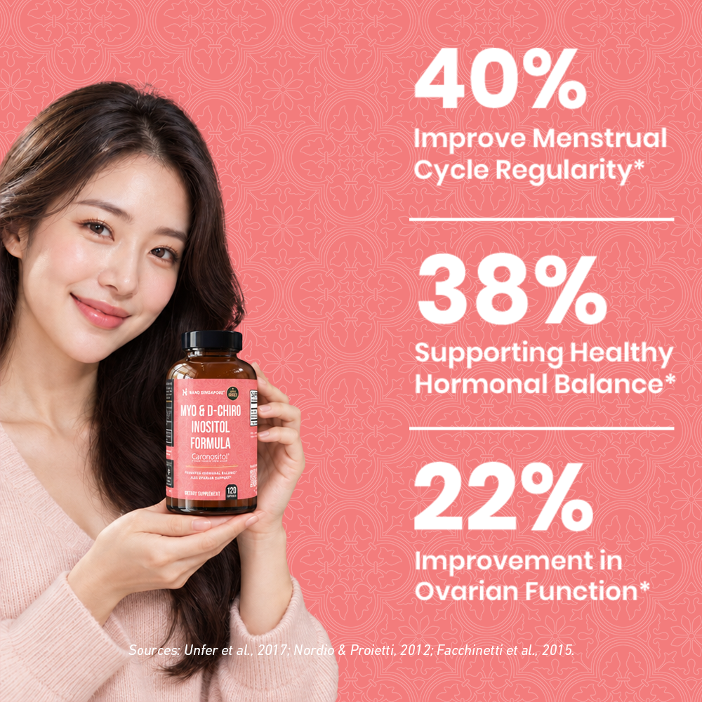 Myo & D-Chiro Inositol Formula - 120ct
