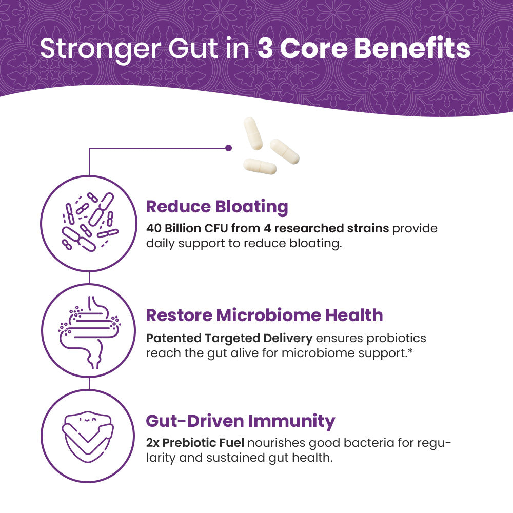 Probiotic 40 Billion CFU - 60ct
