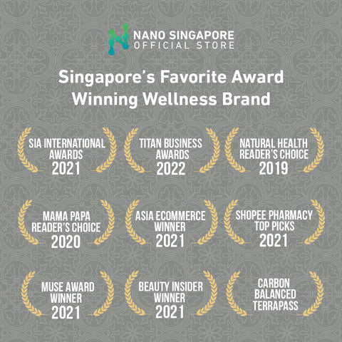 Glutathione Complex - 120ct