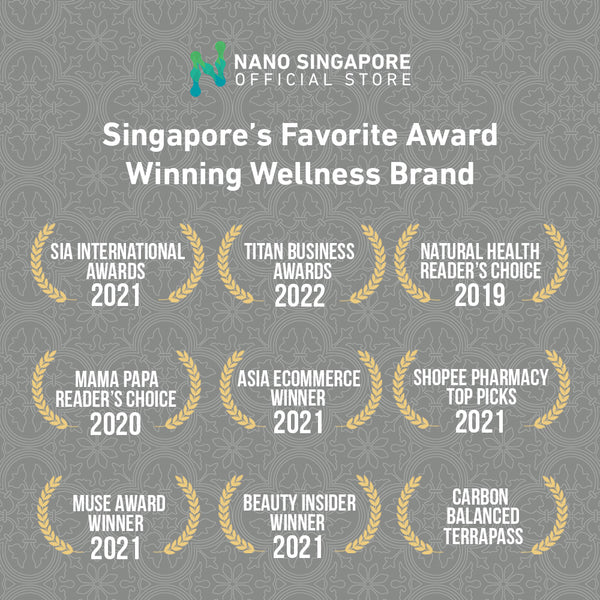 Glutathione Complex - 120ct