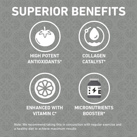 Glutathione Complex - 120ct