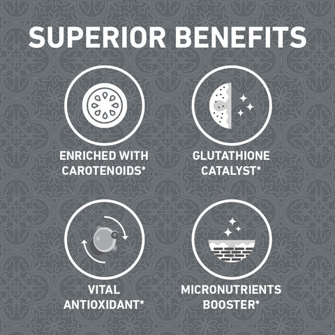 White Mirror Tomato - 60ct (EXP. JUNE 2026)