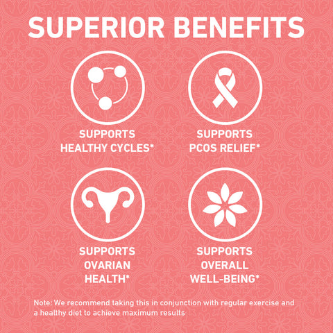 Myo & D-Chiro Inositol Formula - 120ct