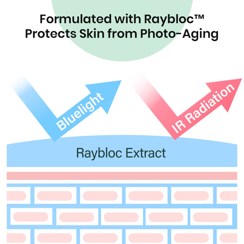 Nano Skinz Tea Tree Oil Serum - 30ml