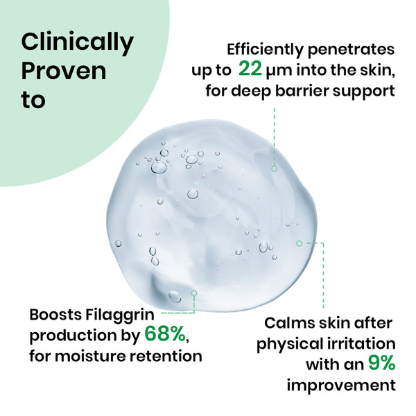 Nano Skinz Tea Tree Oil Serum - 30ml