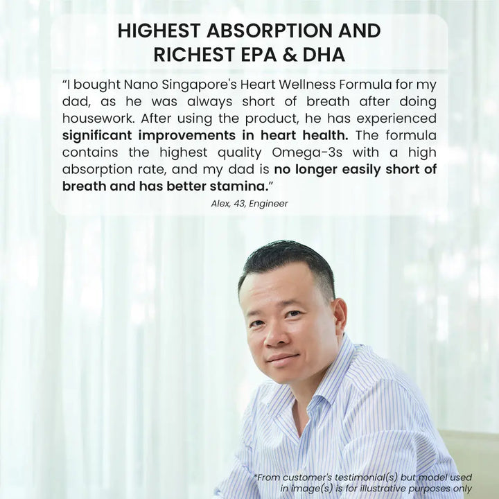 Heart Wellness Formula - 90 CT Singapore Market